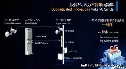 华为宣布5G新突破，技术自主再显中国智慧
